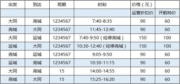 运城网站建设有哪些优势