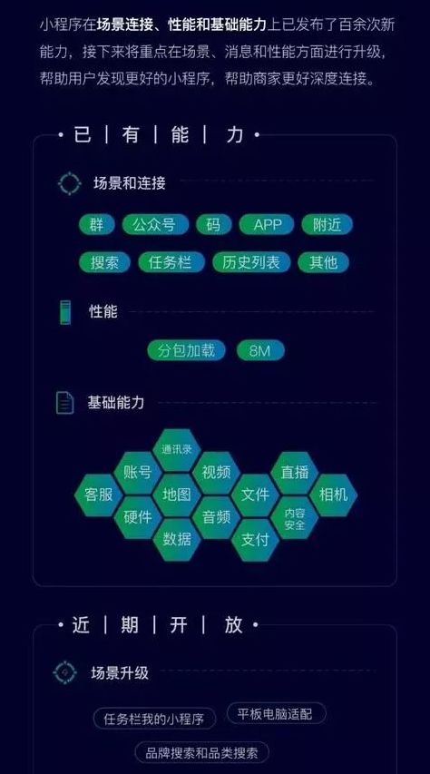 微信小程序商铺深度解析与实战技巧，如何打造成功的小程序商店