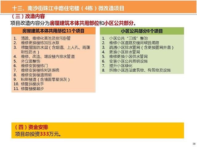 南沙区网站建设需要多少钱？