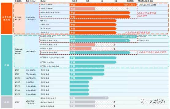 荣昌区网站建设收费情况概述