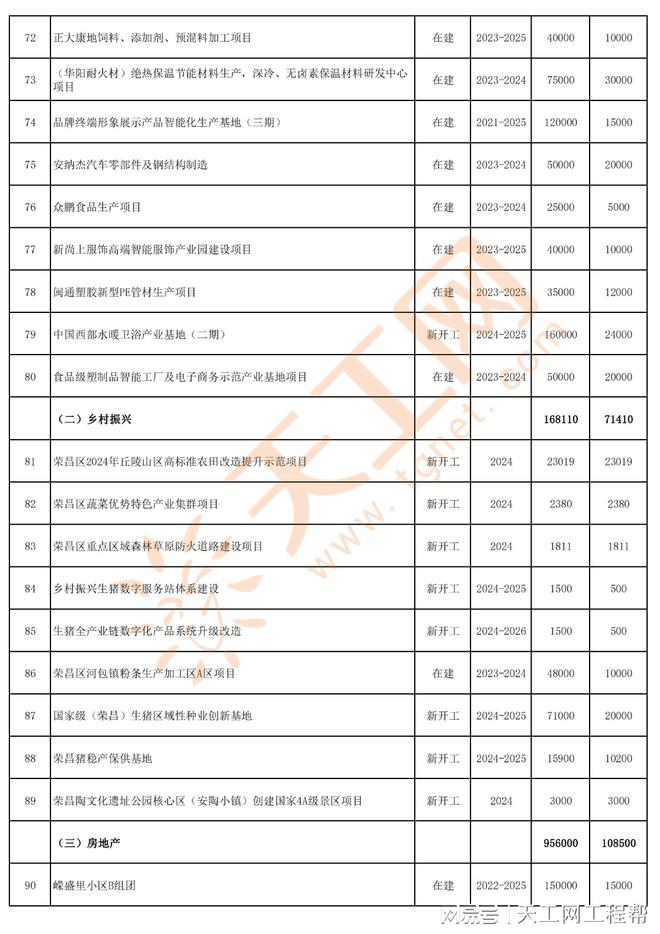 荣昌区网站建设收费情况概述