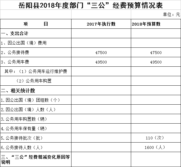 校园网站建设预算方案怎么写