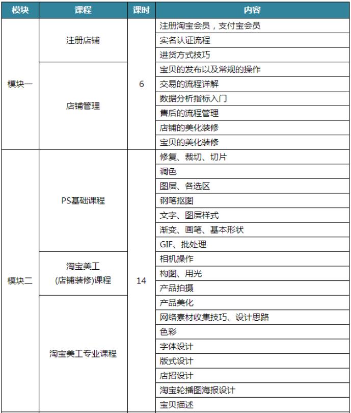 宁波服饰网站建设费用多少？