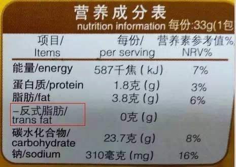 食品营养标签中强制标示 食品营养标签中强制标示是什么