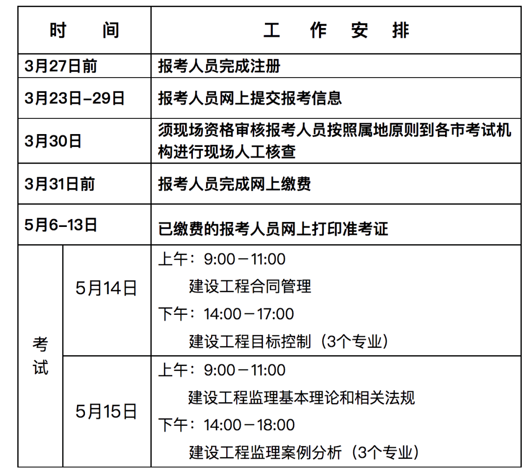 广东监理工程师准考证打印 广东监理工程师准考证打印时间2022