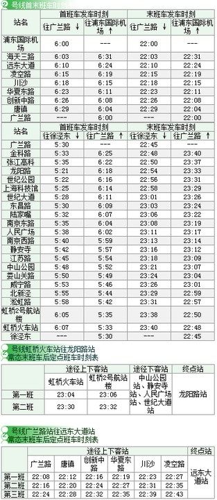 上海7号线运营时间 7号线运营时间 上海