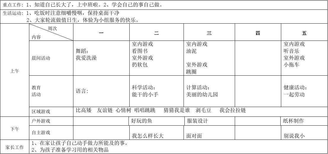 幼儿园周计划表 幼儿园周计划表格模板