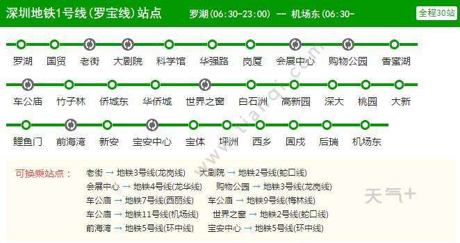 深圳地铁的运营时间 深圳地铁的运营时间是多久