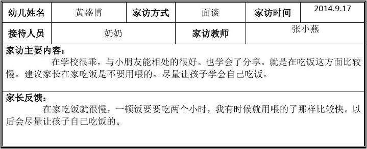 幼儿园家访记录表 幼儿园家访记录表内容40篇