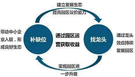 易城数据运营商报告 易城数据可以查到什么