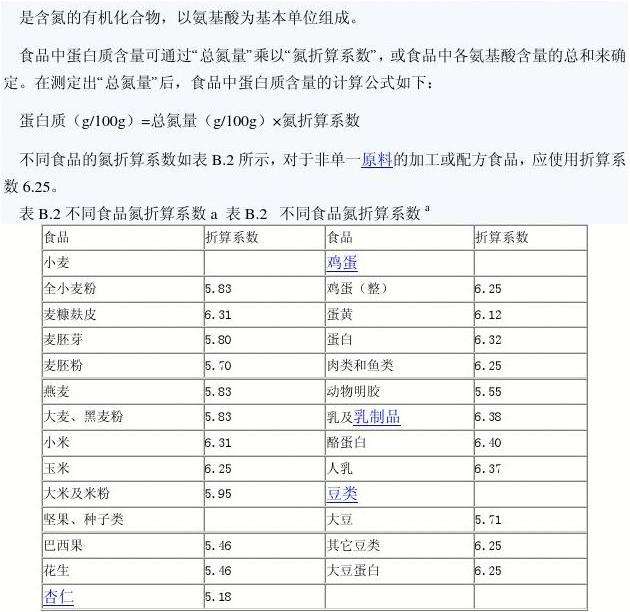 营养成分计算 营养成分计算法的特点