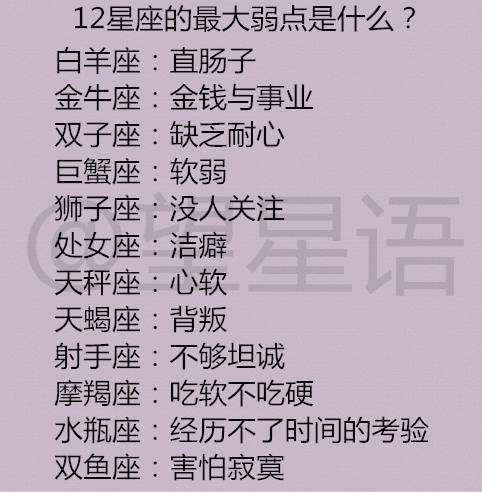 12星座特性 12星座的特征分别是什么