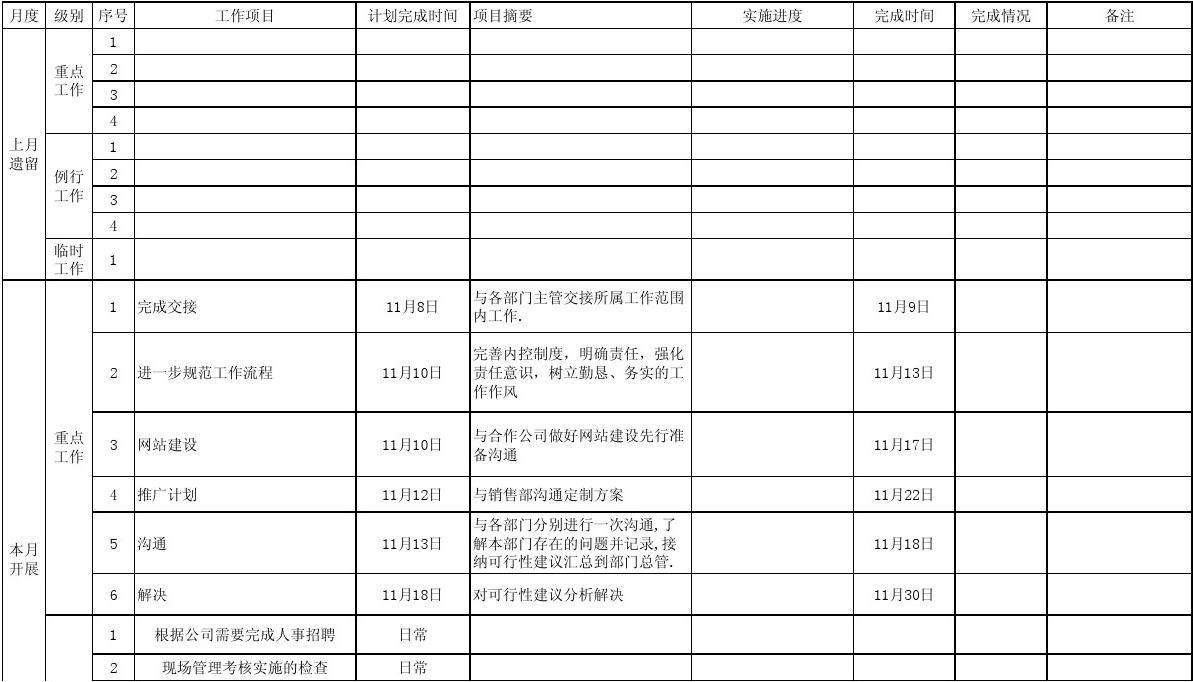 网络运营工作计划 网络运营工作计划怎么写