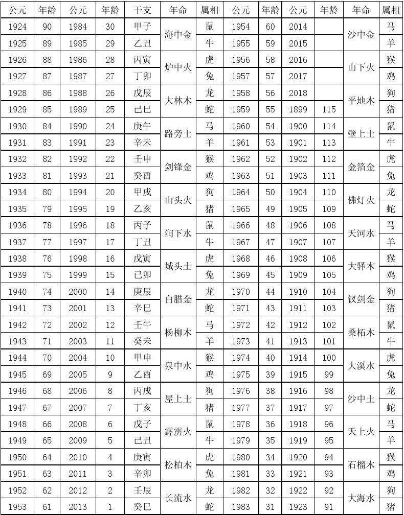 沙中金是什么生肖 沙中金是什么生肖数字