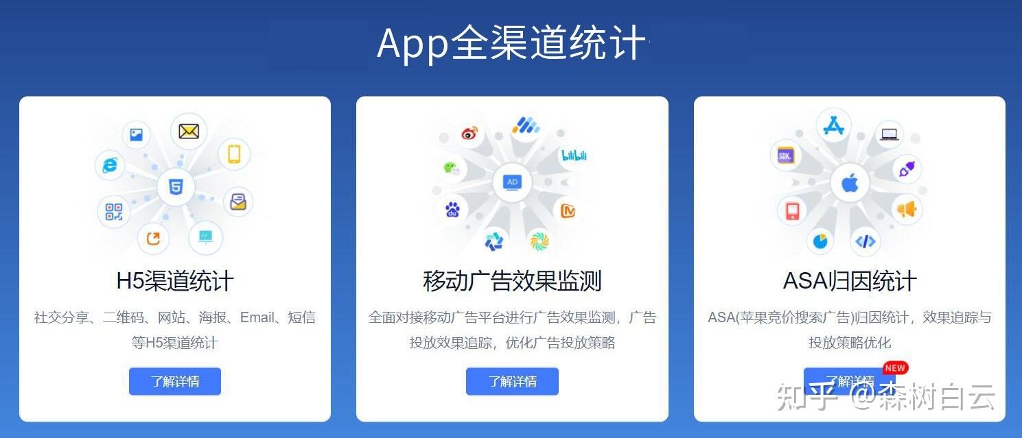 app的运营推广 app的运营推广模式