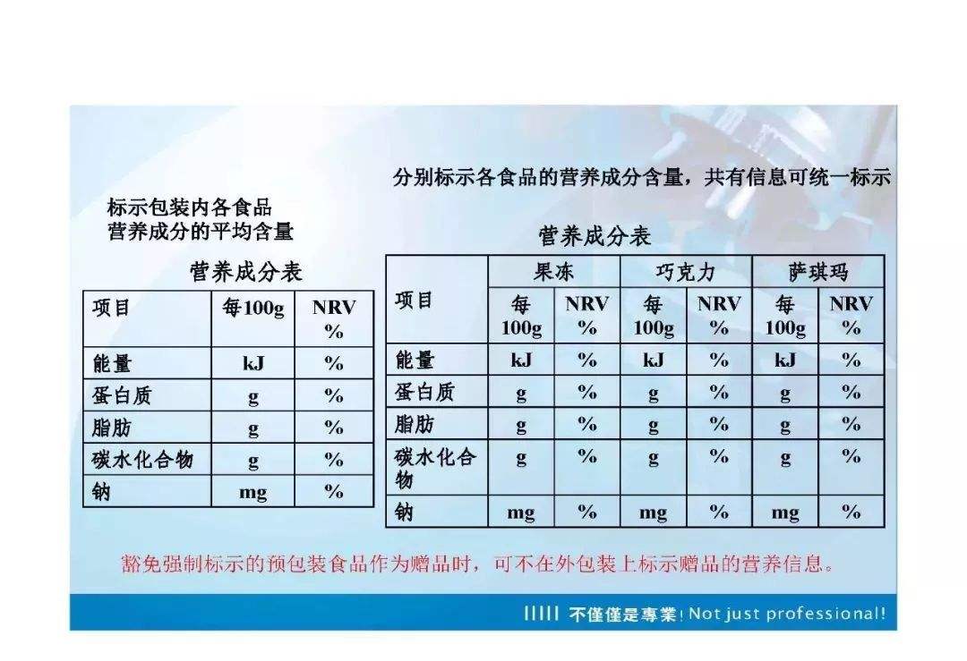 预包装食品营养标签 预包装食品营养标签于什么时候实施