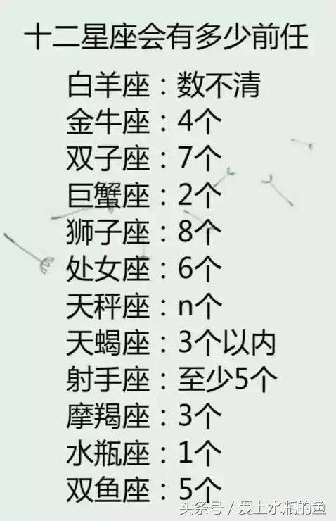 最性感星座排名 12星座最性感的星座女排行