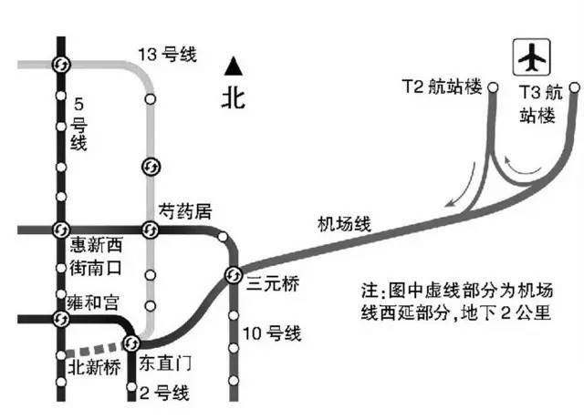 北京机场快轨运营时间 北京机场快轨运营时间表