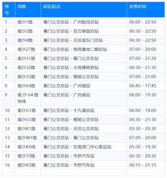 广州地铁运营时间最晚 广州地铁运营时间最晚几点8号线