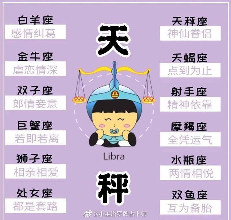 星座恋爱宝典 12星座恋爱宝典