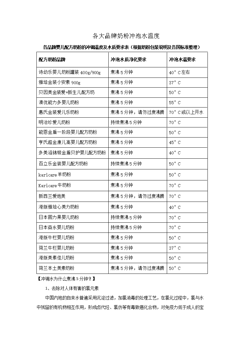 新生儿喝奶粉温度 新生儿喝奶粉温度多少度合适