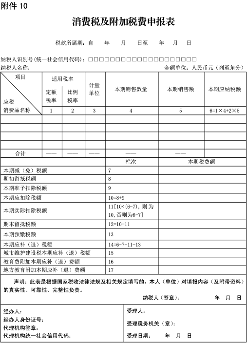 物业公司涉及税种 物业公司需要缴纳哪些税种