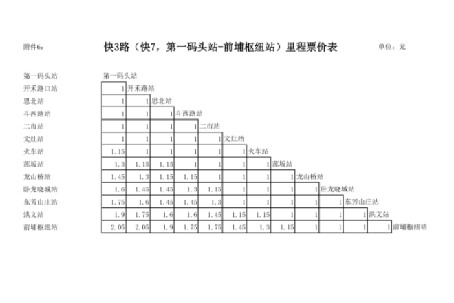 厦门brt运营时间 厦门brt时间表首末班