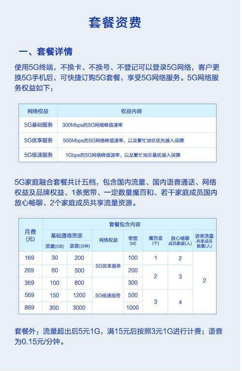 哪个运营商的网速快 哪个运营商网速快信号好