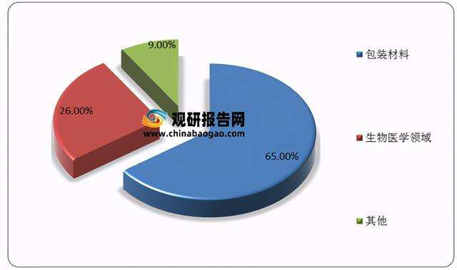 运营现状写什么 运营现状写什么内容