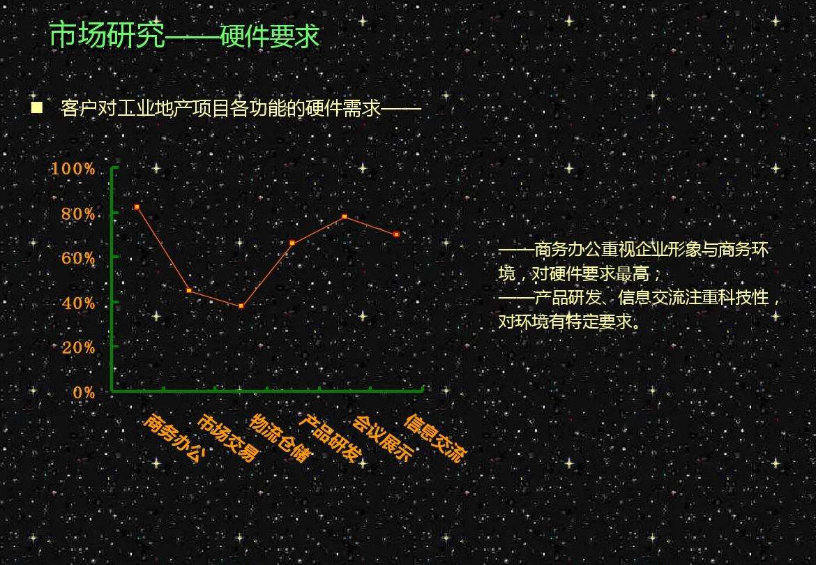 2015资源与运营管理 资源与运营管理形成性考核册答案2021