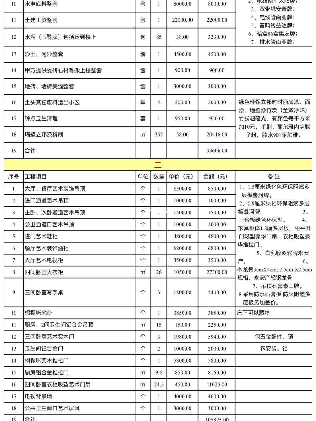 装修房屋报价 装修房屋报价清单表