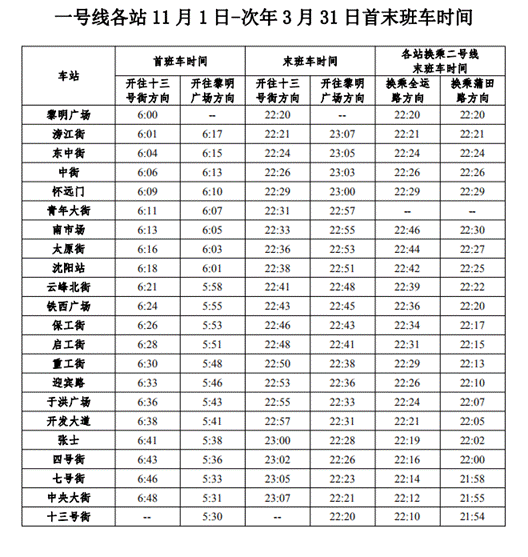 沈阳地铁运营时间夏季 沈阳地铁运营时间夏季最新