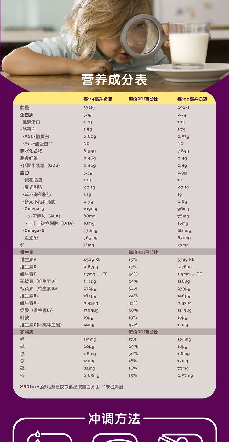 a2奶粉配料表中文 a2奶粉配料表中文翻译