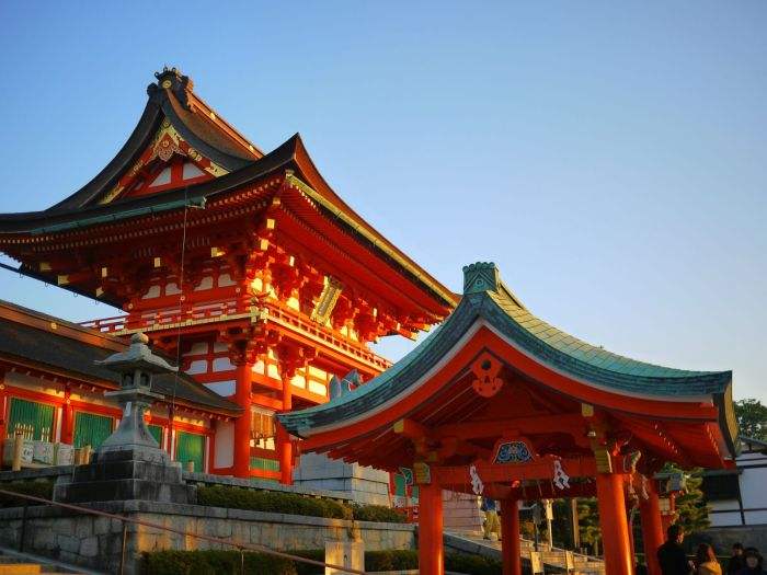 京都的景点 京都景点排行榜