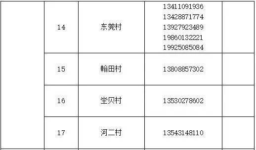 陆丰南塘镇新冠病毒 陆丰市新型冠状病毒最新消息