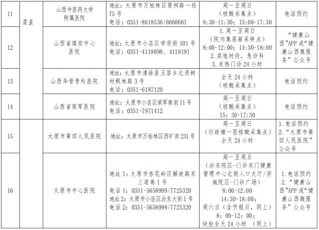 山西新冠病毒抗原检测医院 山西新冠病毒抗原检测医院排名