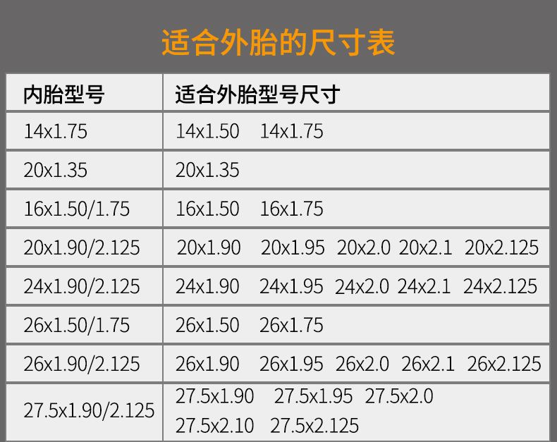 轮胎气压对照表 轮胎气压对照表大全