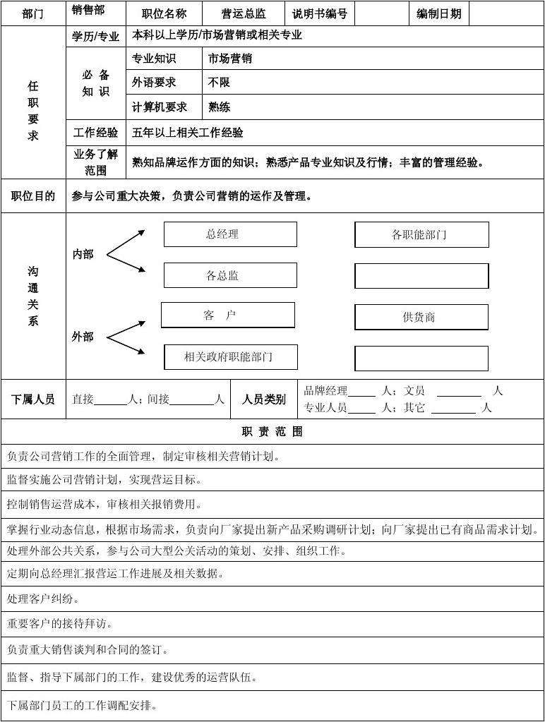 公司运营总监岗位职责 公司总经理和运营总监的职责