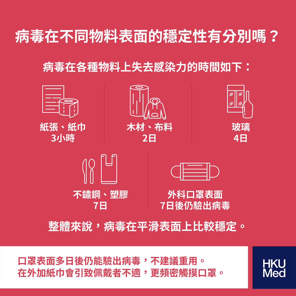 新冠病毒怎么消毒快递 怎么给快递消毒新冠病毒