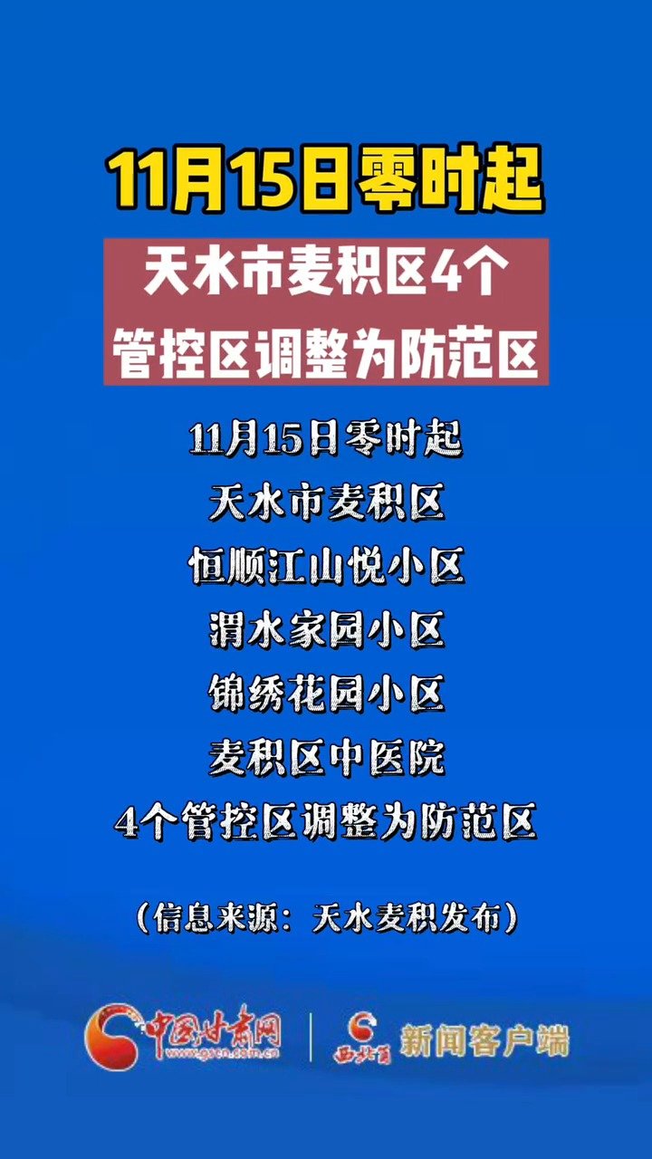 杭州新冠病毒管控区域 杭州新冠病毒管控区域有哪些