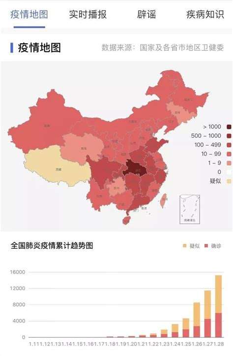 新冠肺炎的病毒存活温度 新冠肺炎病毒可在多少的温度下被灭活