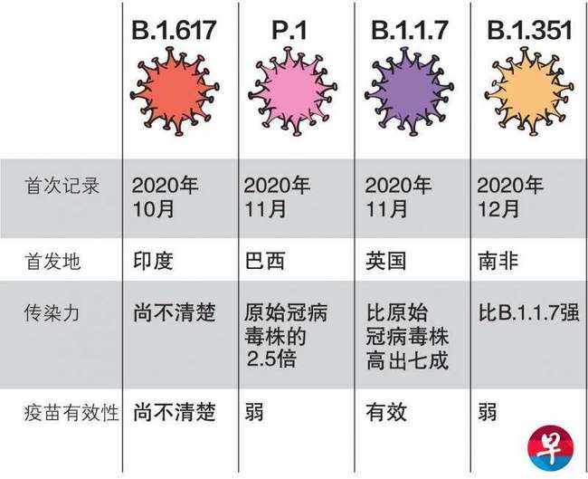 新冠病毒在地面传播吗 新冠病毒传播到哪些国家