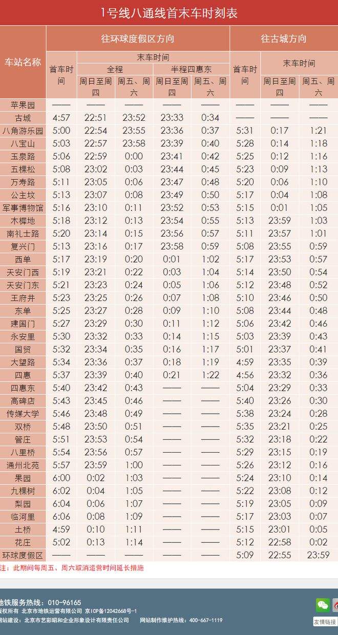 大连地铁1号线运营时间 大连地铁1号线运营时间查询