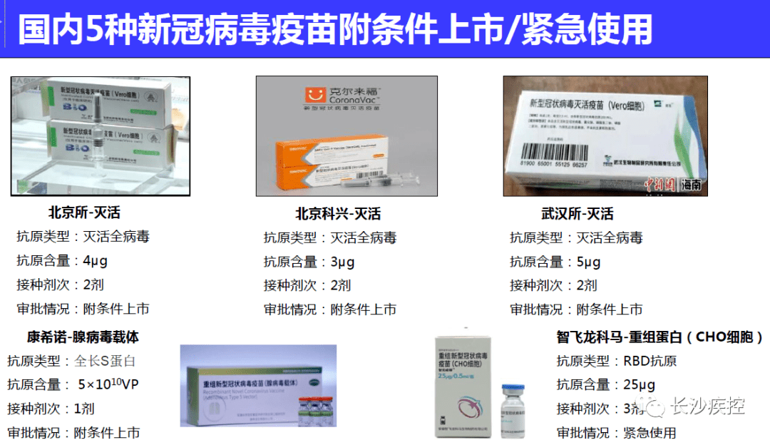 进口新冠病毒疫苗价格 进口新冠病毒疫苗价格多少