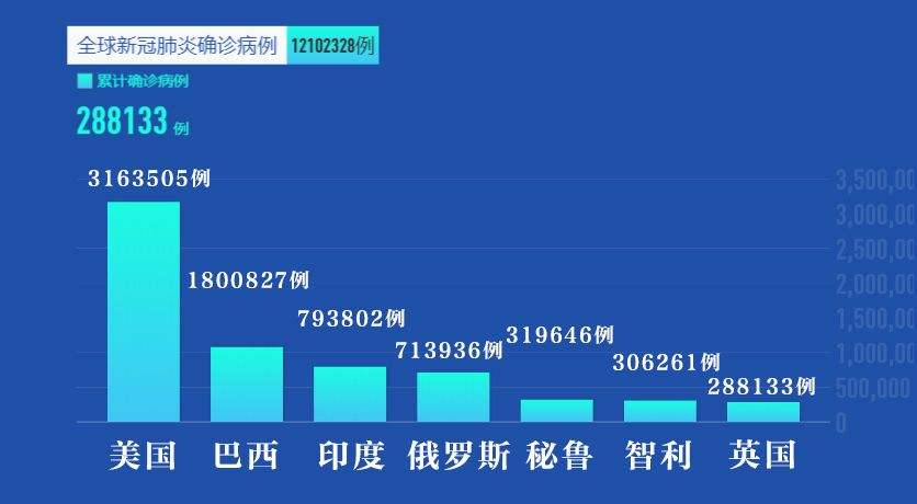 陕西新冠病毒数量最新 陕西新冠病毒数量最新情况