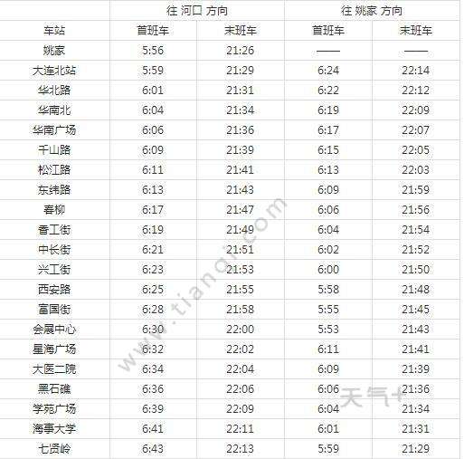 国庆期间地铁运营时间 国庆期间地铁运营时间武汉