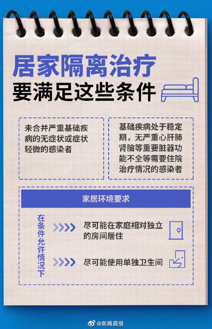 新冠病毒患者用过的房间 新冠患者住过的房间会存留病毒吗