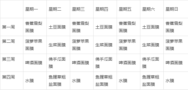 cuk面膜机怎么代理 cuk面膜机做出了的面膜断了