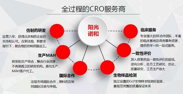 阳光诺和新冠病毒 新冠病毒与诺如病毒