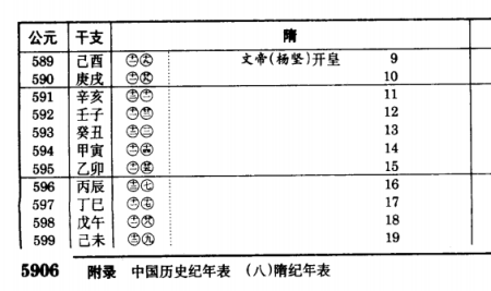 辞海打一生肖 海打一生肖是什么